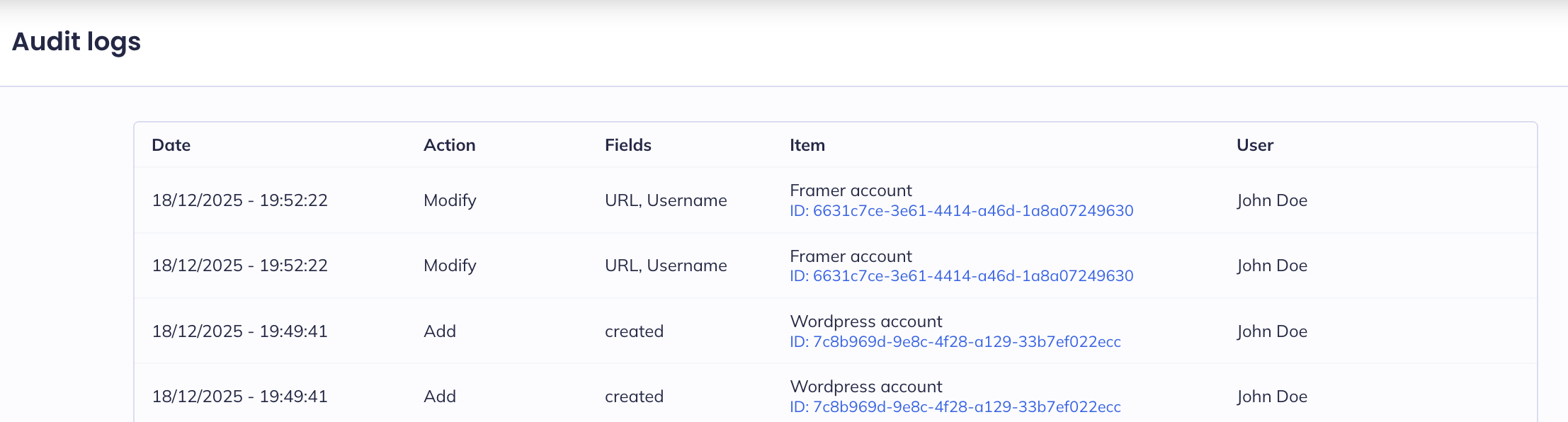 Audit logs in Hypervault