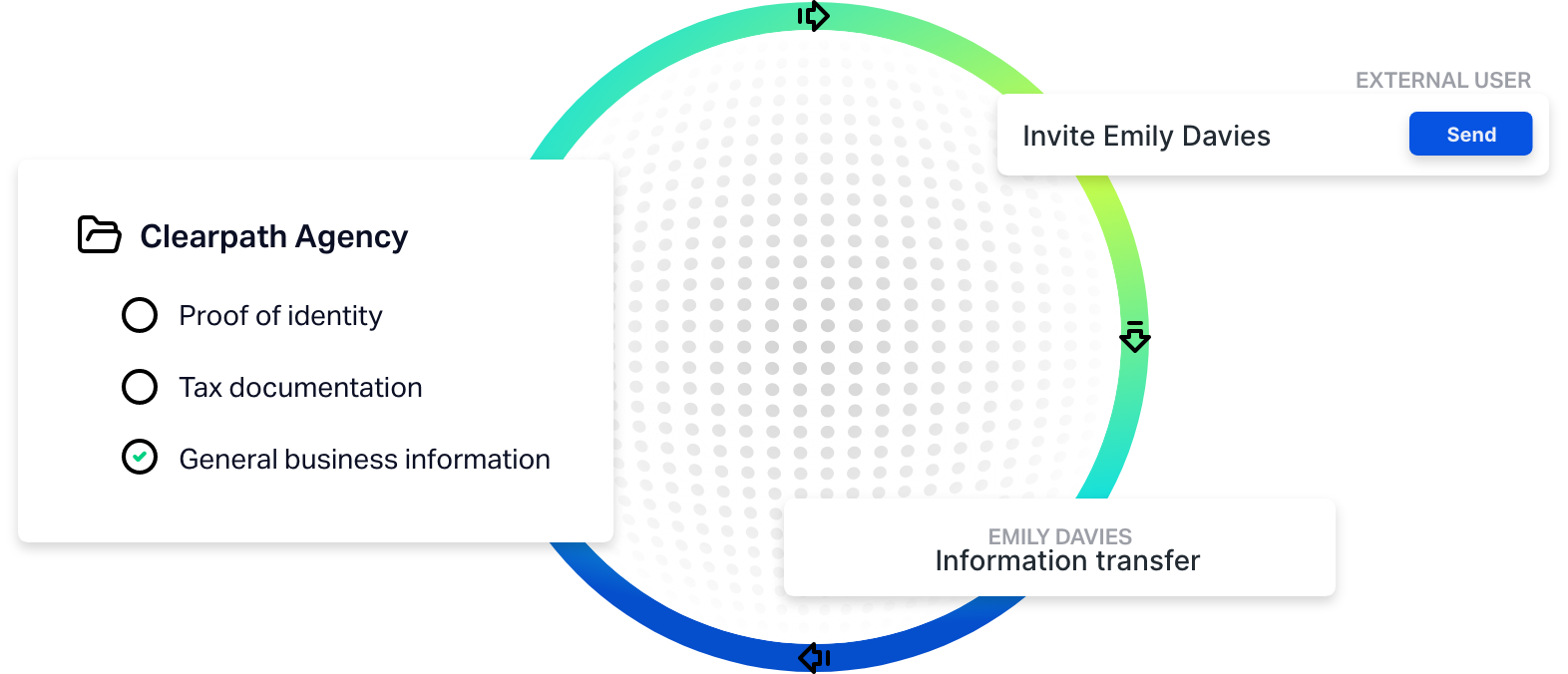 Transfiera datos de forma respetuosa con la privacidad.